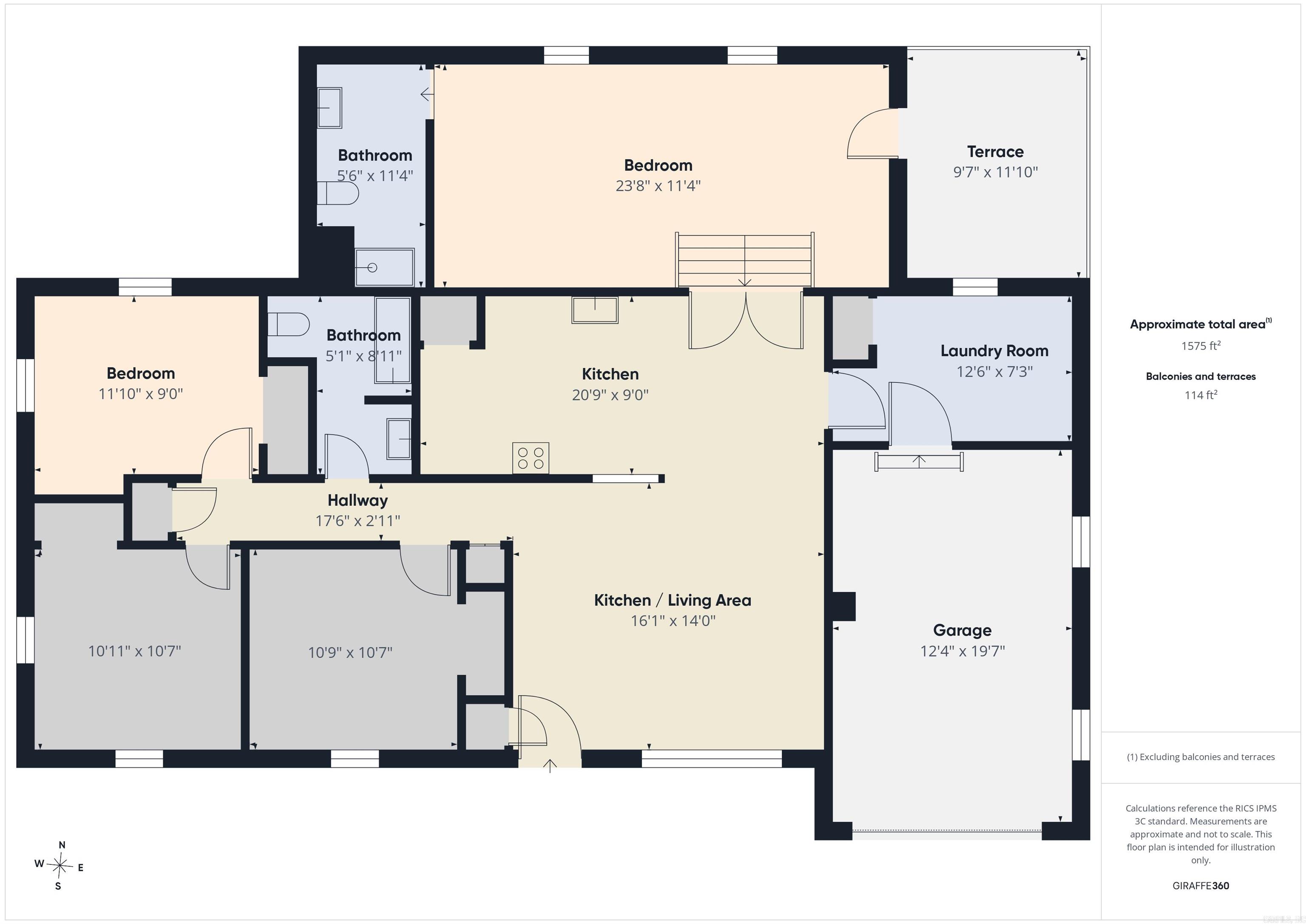 GREEN ACRES - Residential