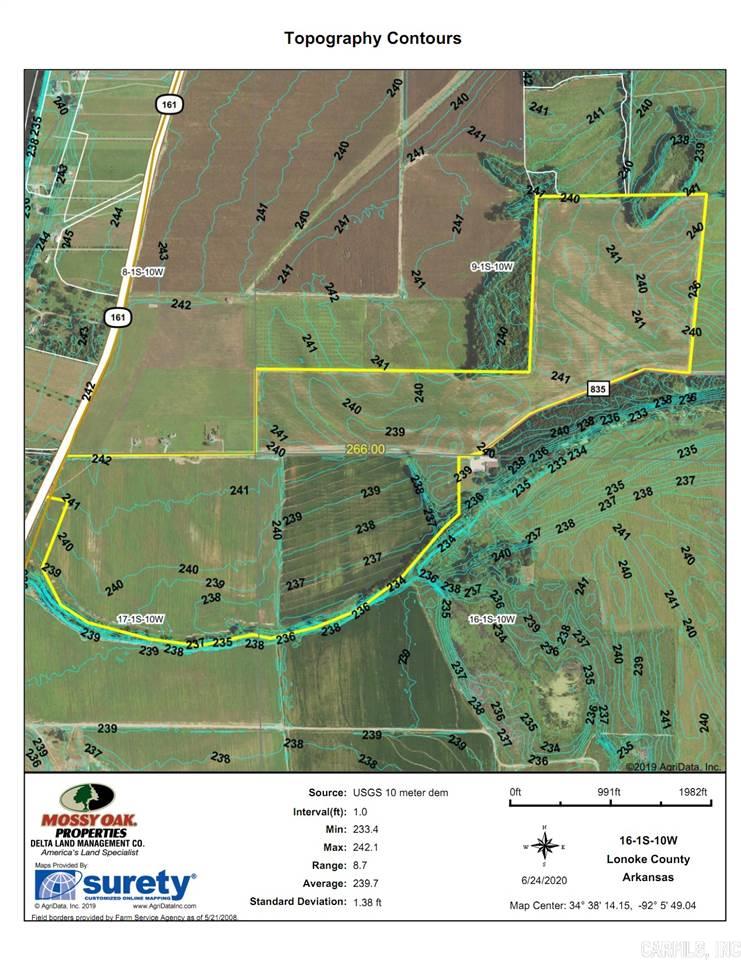 Not in Subdivision - Farm