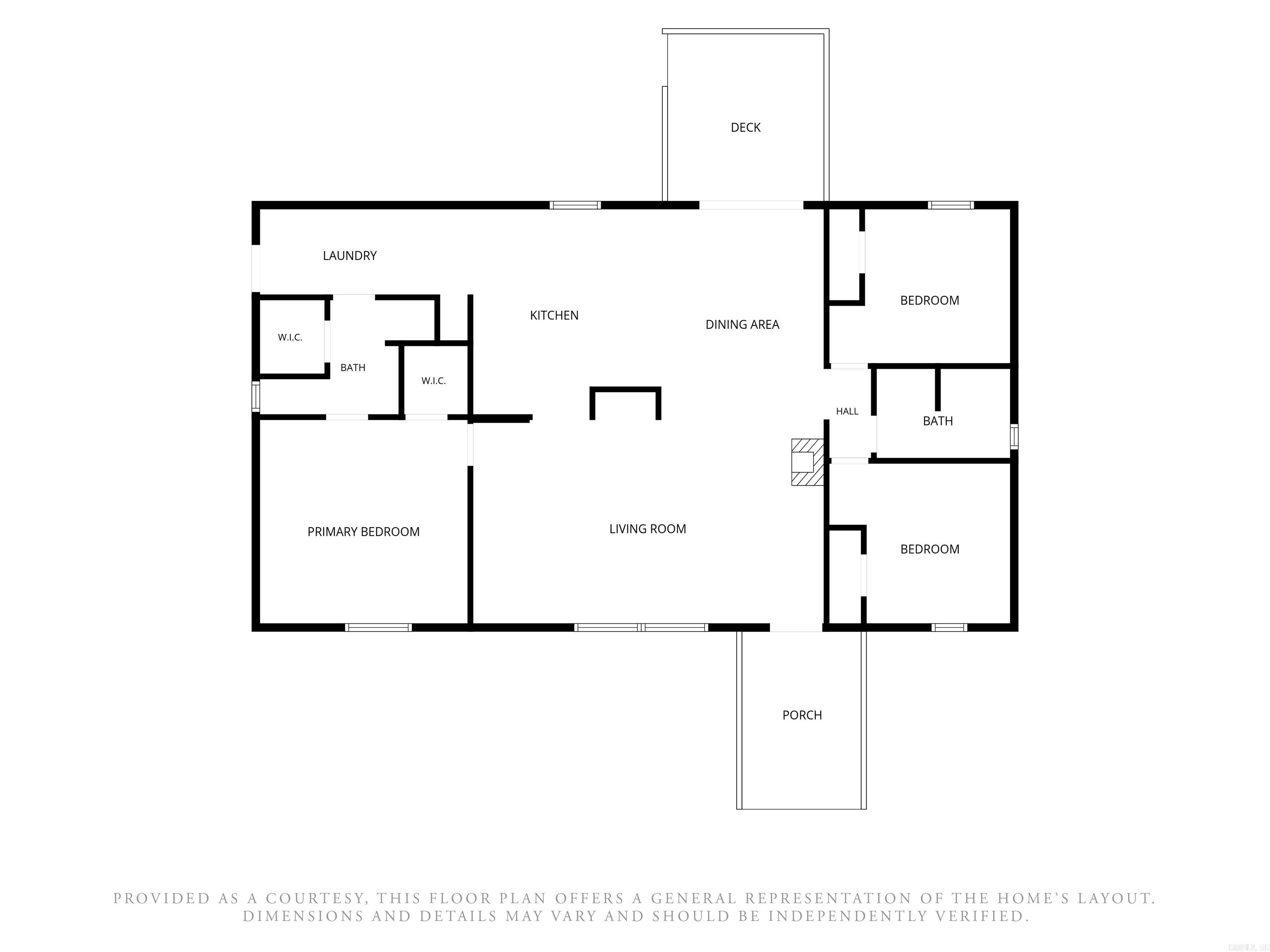 WATER WORKS - Residential