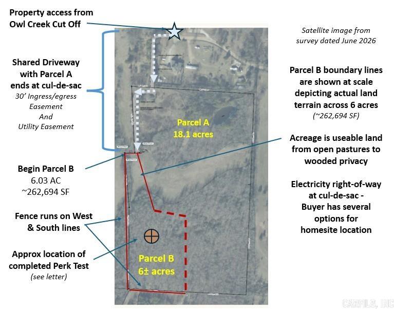 Metes & Bounds - Land