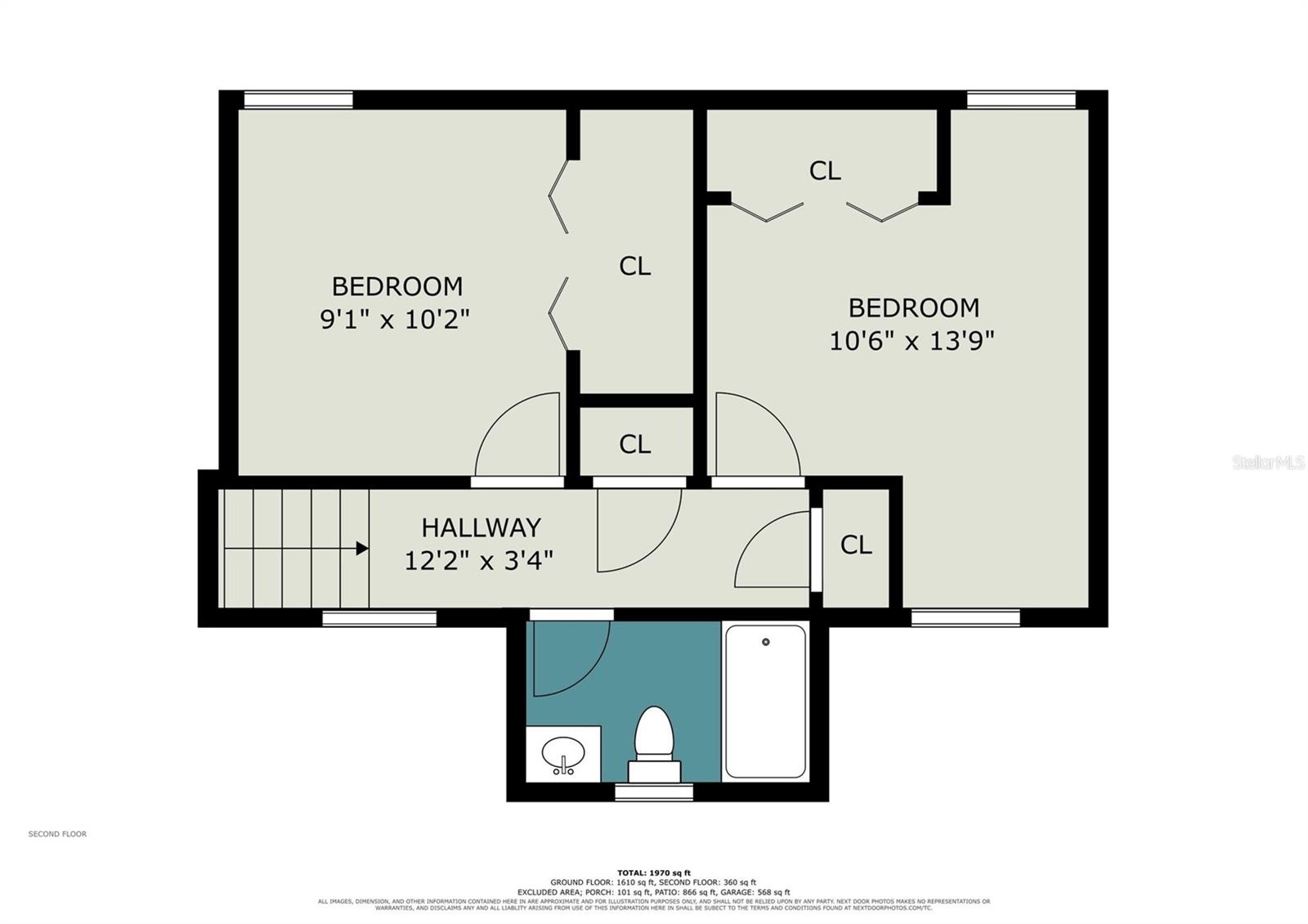 ACREAGE & UNREC - Residential