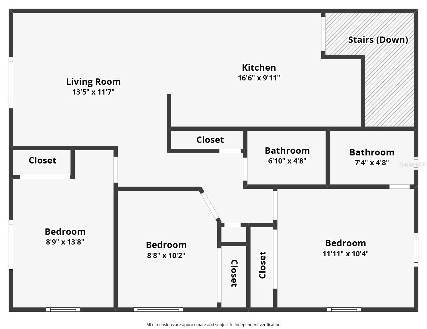 AUFRA REP - Residential