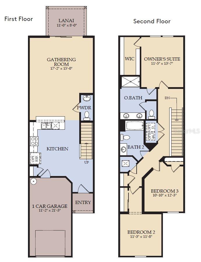 SUNRISE ESTATES - Residential
