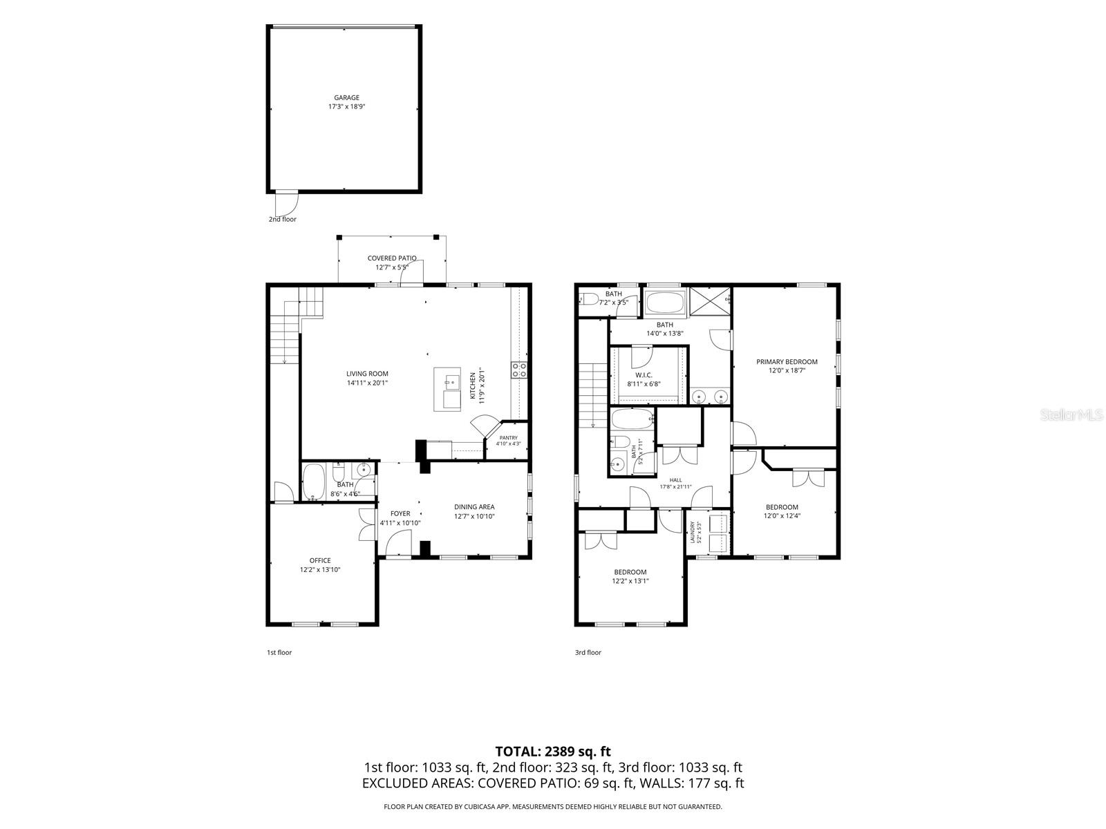 EDINA GARDEN OF EDEN - Residential