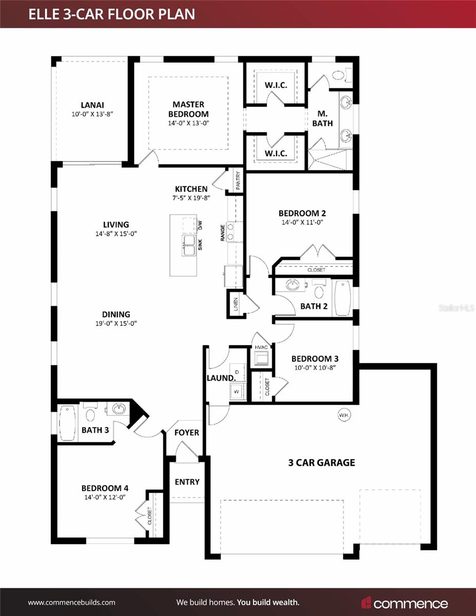 RAINBOW LAKES ESTATE - Residential