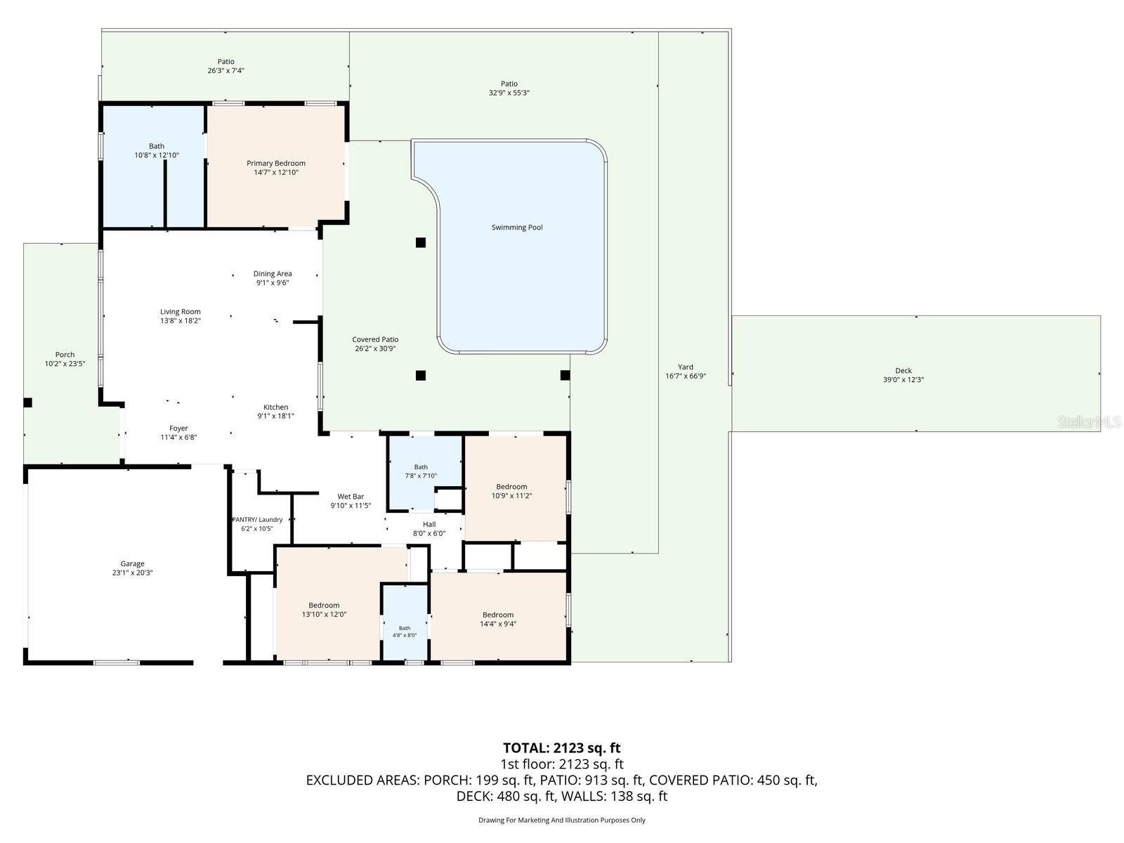 RIDGEWOOD RIVIERA - Residential