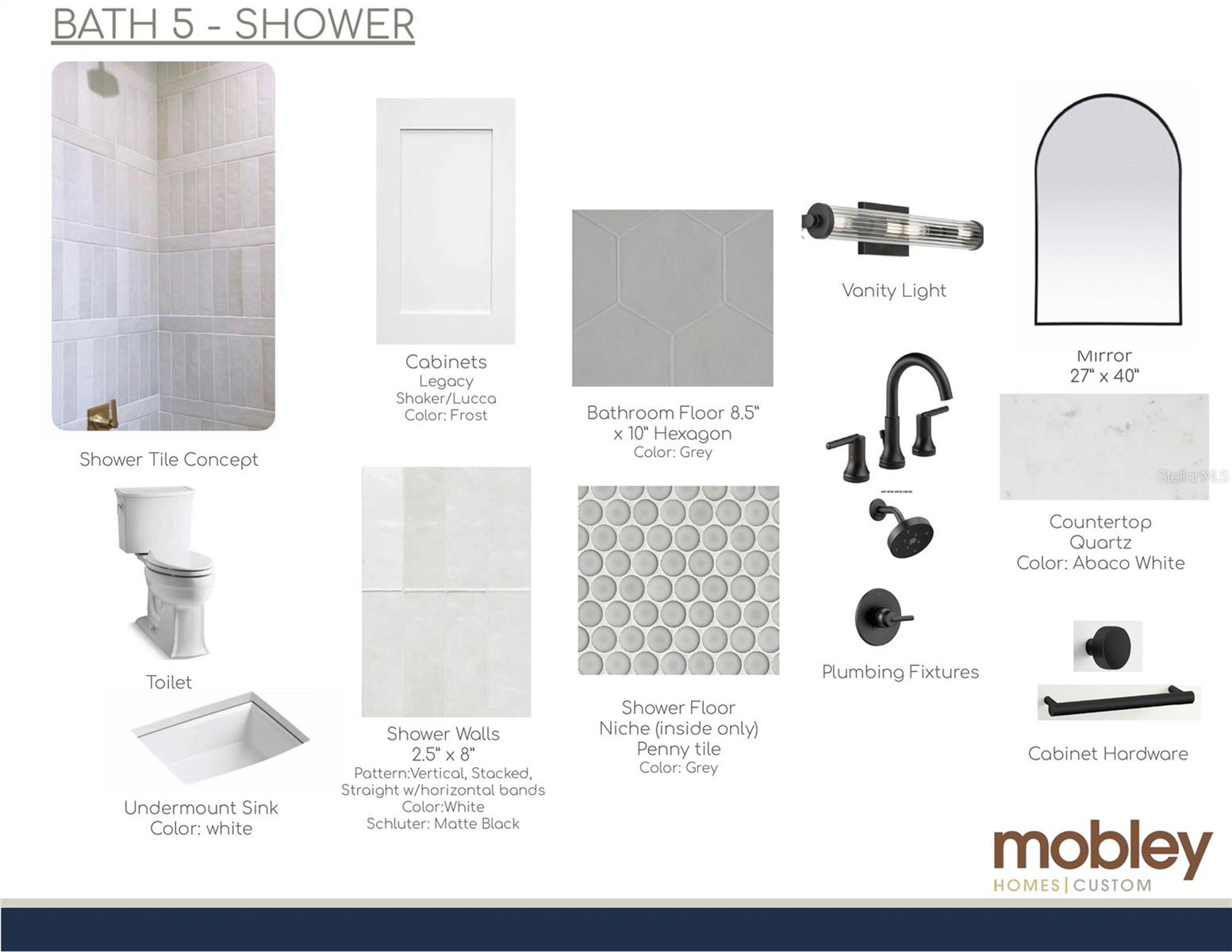 SUNSET PARK - Residential