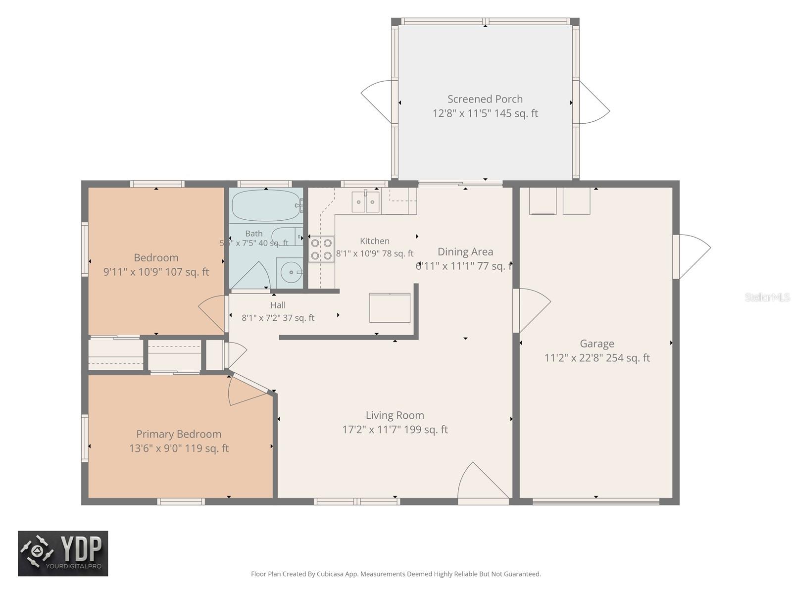 COUNTRY CLUB ESTATES - Residential Lease