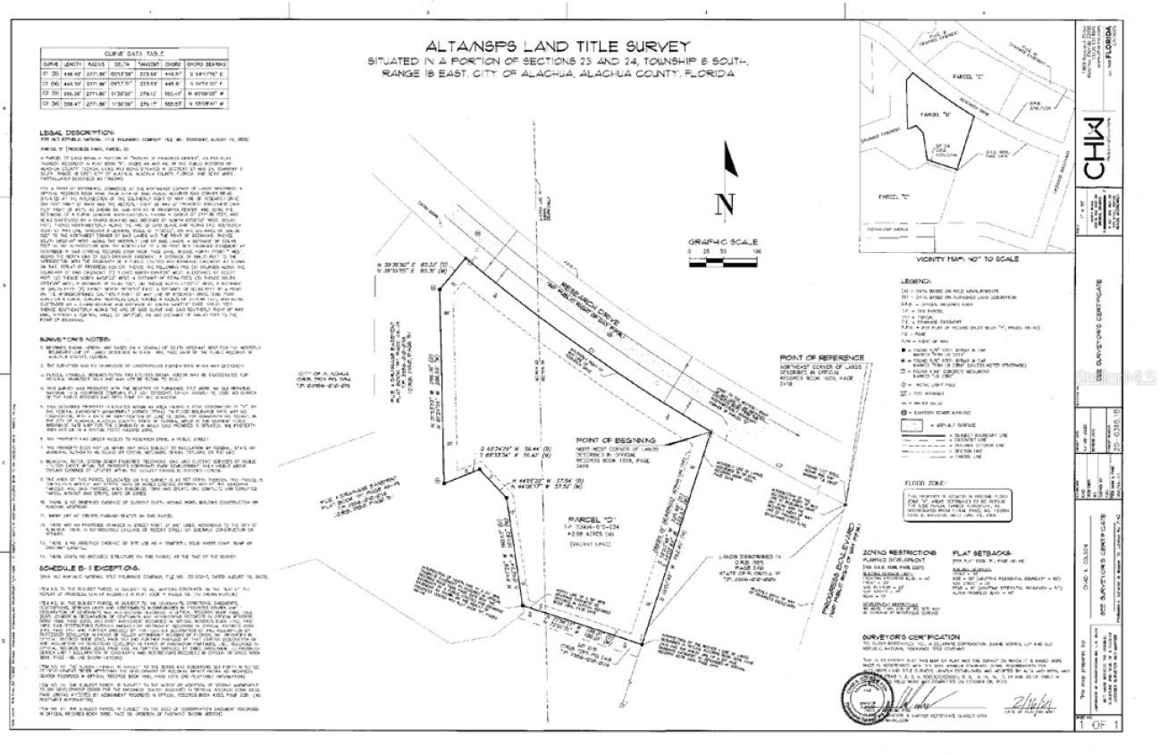 PROGRESS CENTER - Land