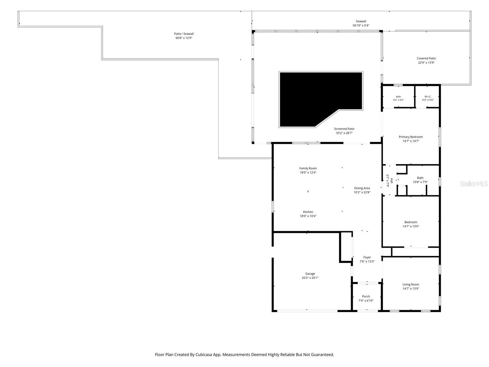 SEA PINES - Residential