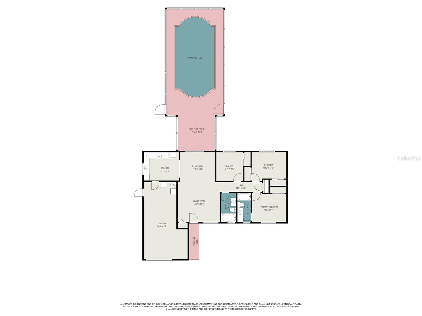KIM ACRES - Residential