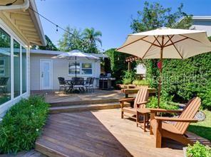 CONWILL ESTATES - Residential Lease