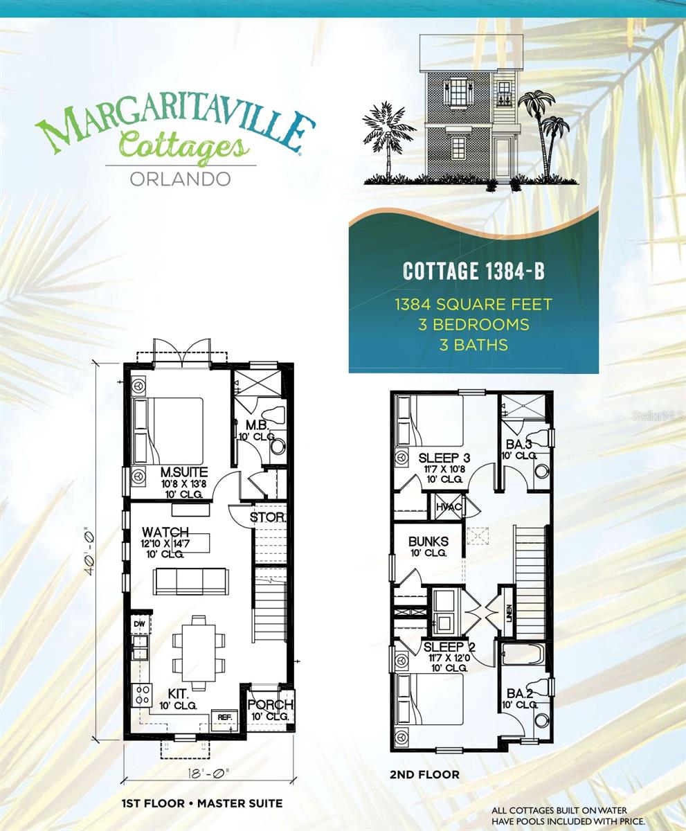 ROLLING OAKS PH 6 - Residential