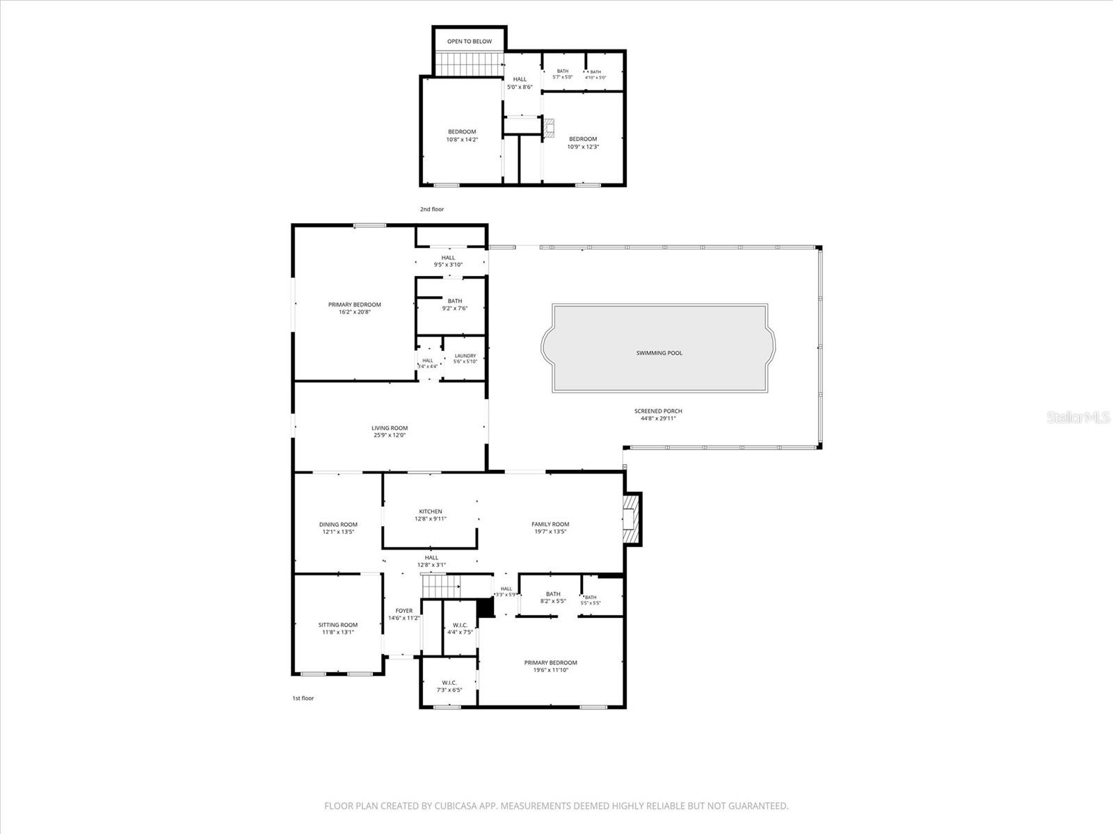 SUNSET VIEW - Residential