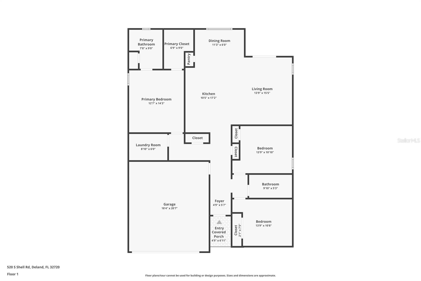 RIVERSIDE ESTATES - Residential