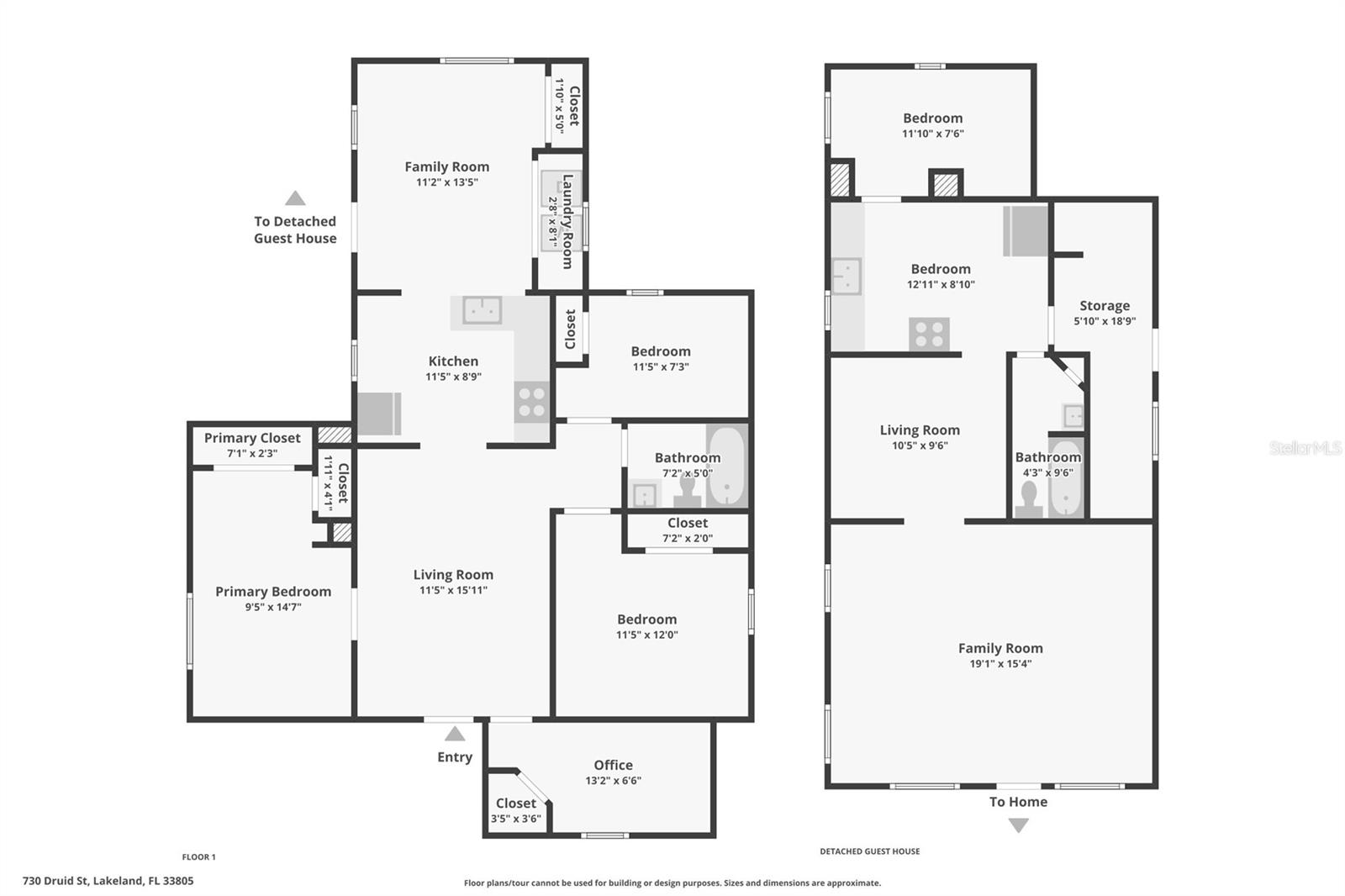 LAKE PARKER HEIGHTS - Residential Income