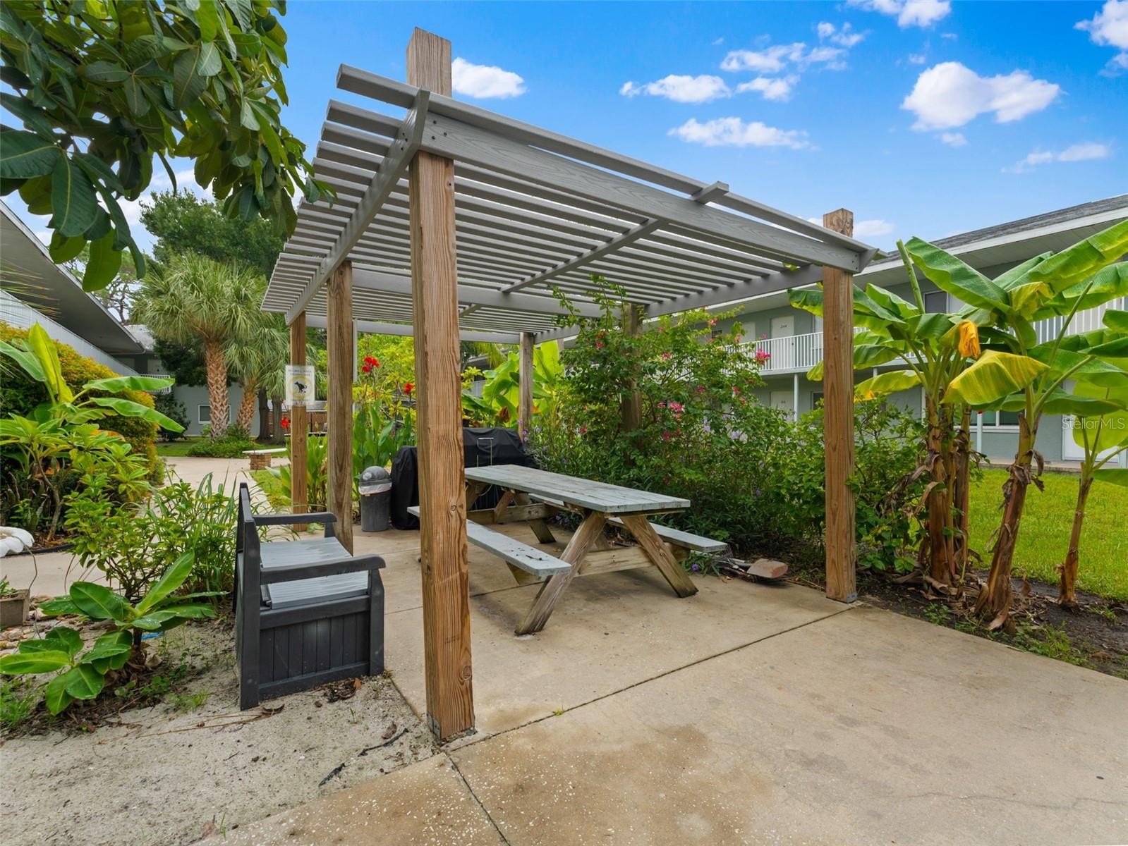 PARKLANE CONDO - Residential Income