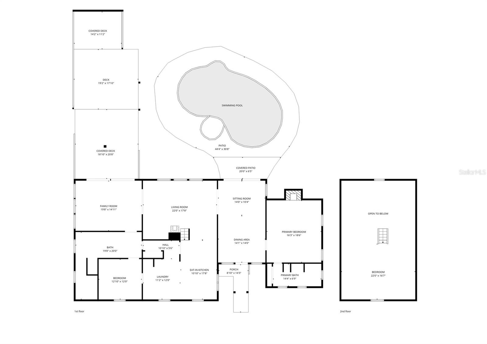 ACRGNONSUB - Residential