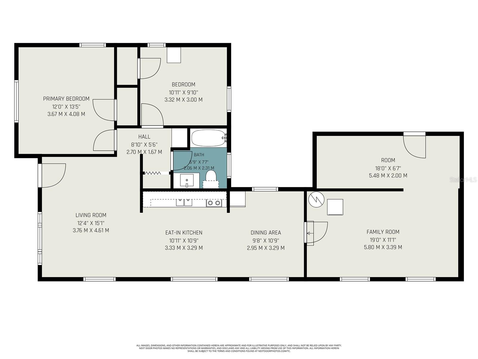 RIDGEWAY - Residential