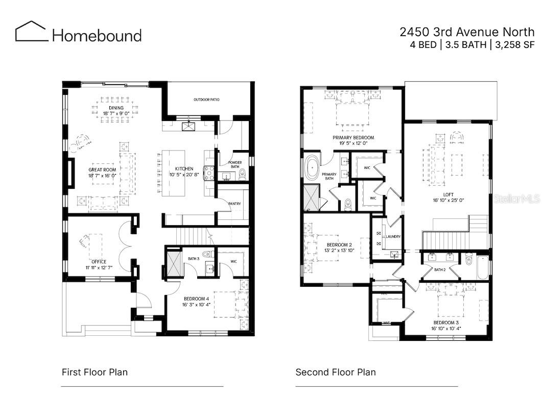 ST PETERSBURG INVESTMENT CO SUB - Residential