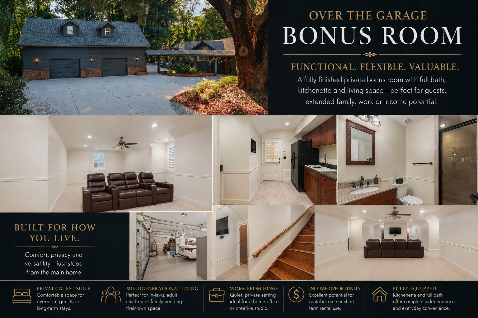 RICHMOND - Residential