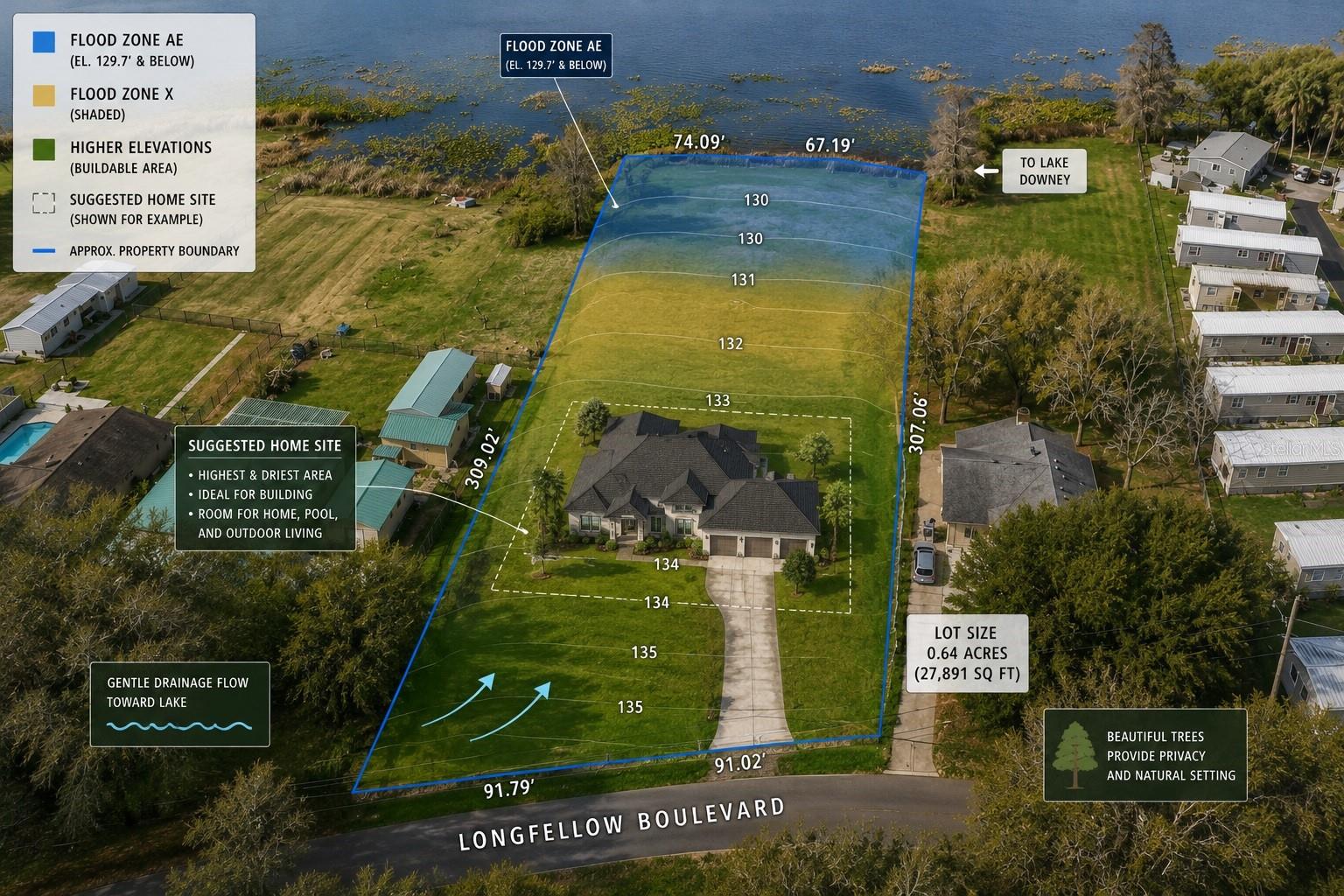 Lakefront homesite with 70 FEET OF LAKEFRONTAGE on BEAUTIFUL Lake Bonny— Homesite is HIGH & DRY — cleared, build-ready, and ideal for a custom lakefront home or private waterfront retreat in Lakeland. *** This 0.64-ACRE residential lakefront lot offers a RARE OPPORTUNITY to build your dream home on the shores of Lake Bonny, one of Lakeland’s scenic freshwater lakes known for fishing, boating, and sunset views. NO HOA - With approximately 70 feet of direct lake frontage, the property provides space and flexibility to design a custom lake house, waterfront residence, or private estate homesite with beautiful water views. *** The parcel is zoned R-2 residential and ALREADY HAS UTILITIES IN PLACE: public water, electricity, and septic in place, making it easier to start building your custom home or lakefront retreat. CLEARED LOT ready for construction. BRING YOUR BUILDER, architect, and plans to create the lakefront lifestyle you’ve been envisioning. ***
For buyers searching for BUILDABLE WATERFRONT lakefront homesite - residential land with water access, or custom home lots, this property offers a strong foundation for a primary residence, second home, or peaceful waterfront getaway. *** Outdoor enthusiasts will appreciate the NEARBY PUBLIC BOAT RAMP for Lake Bonny , making it easy to launch a boat, kayak, or paddleboard. Anglers will love the fishing opportunities on Lake Bonny, while the skate park across the lake and nearby parks add recreation and community amenities. ***
Located in a no-HOA neighborhood, this homesite offers freedom and flexibility while still being just a short drive to Lakeland restaurants, shopping, and entertainment. Whether you envision a modern lake house, traditional waterfront home, or custom lakefront retreat, this property provides the space and location to bring your vision to life. *** Walk the property today and imagine your future lakefront home overlooking Lake Bonny’s beautiful sunsets.