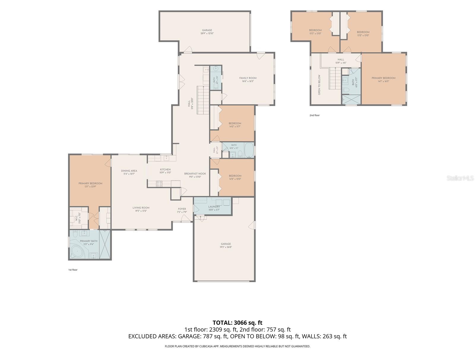 LAKESIDE ESTATES UNIT TWO - Residential