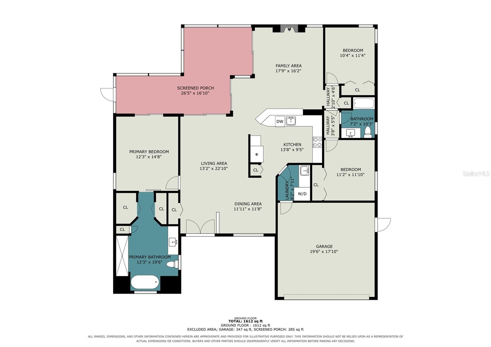 PALM WEST - Residential