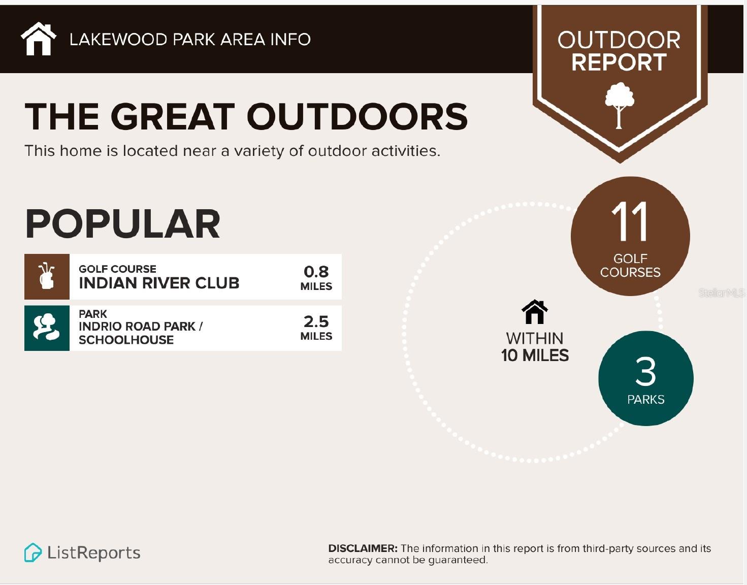 LAKEWOOD PARK - Residential