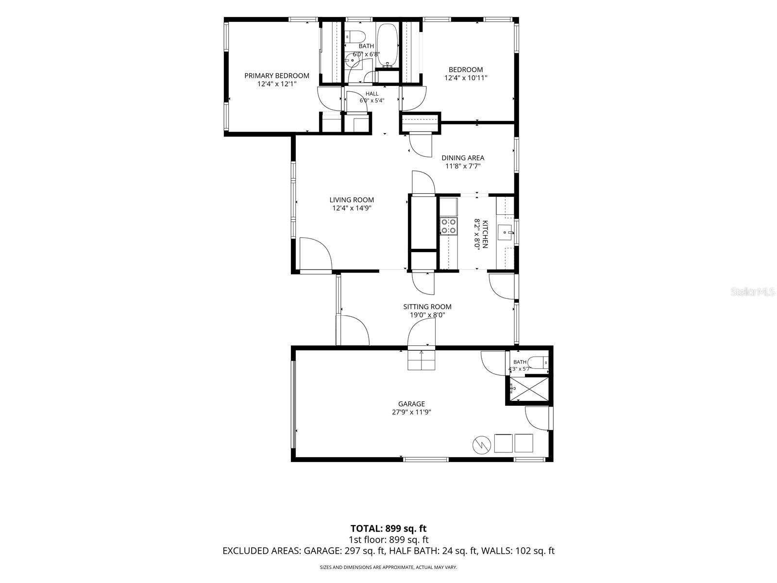 KIBBEY GROVES SUB - Residential