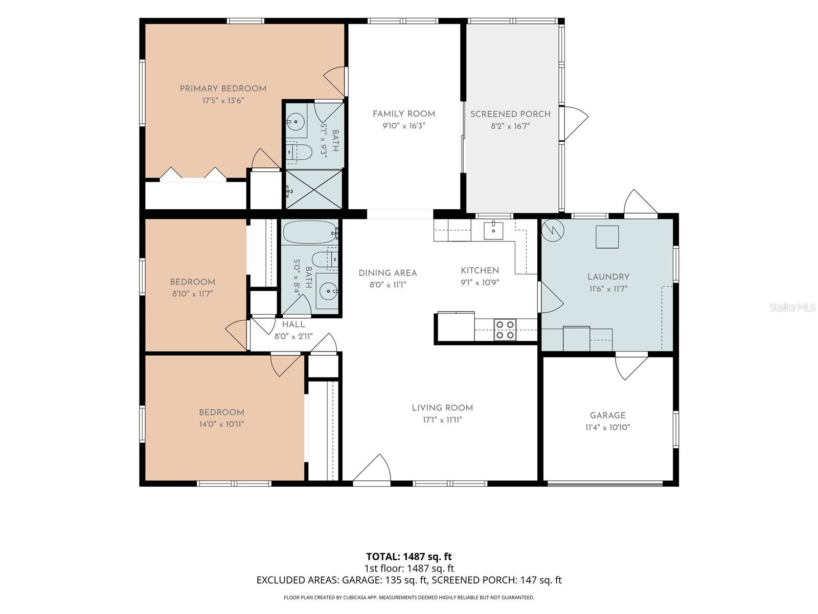 SNELL SHORES - Residential