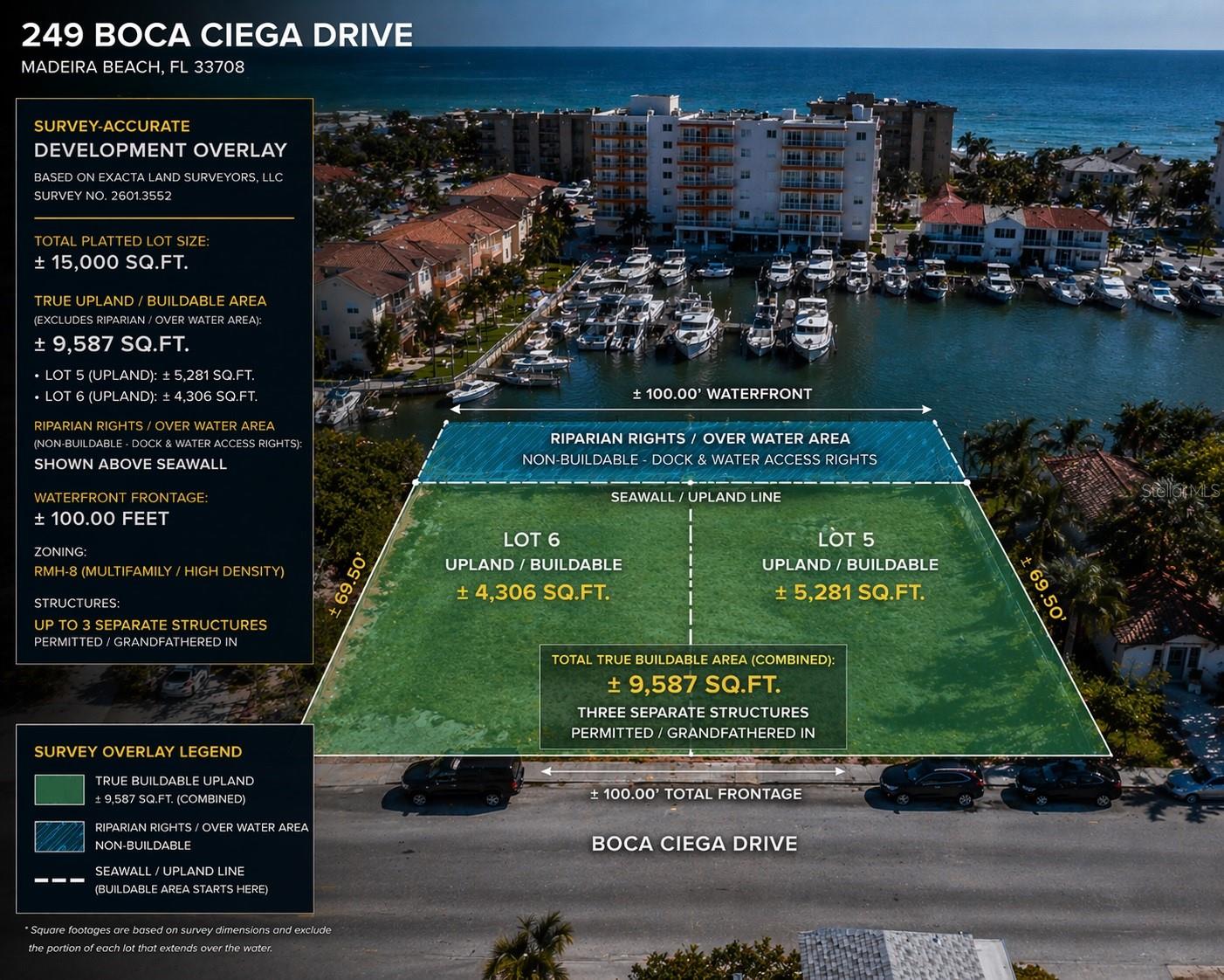 PAGES REP OF MITCHELLS BEACH - Residential