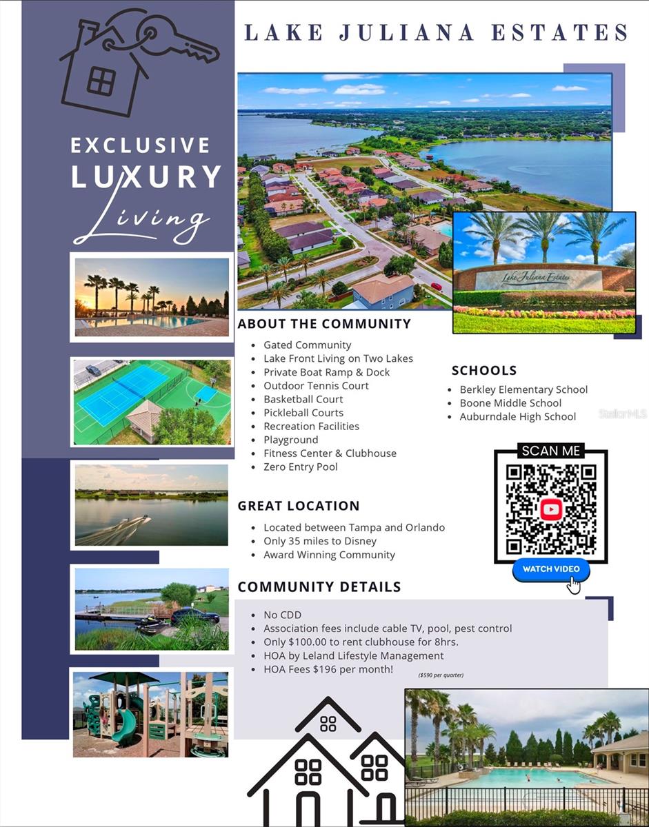 LAKE JULIANA ESTATES - Residential