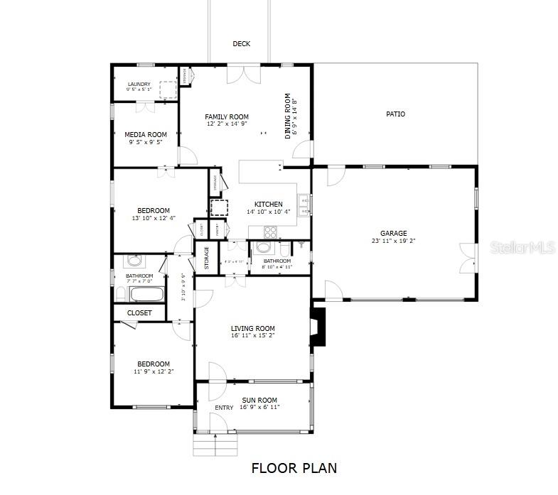 ARCADIA LAND & IMPROV COS - Residential