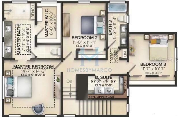 EAGLE CREEK - Residential