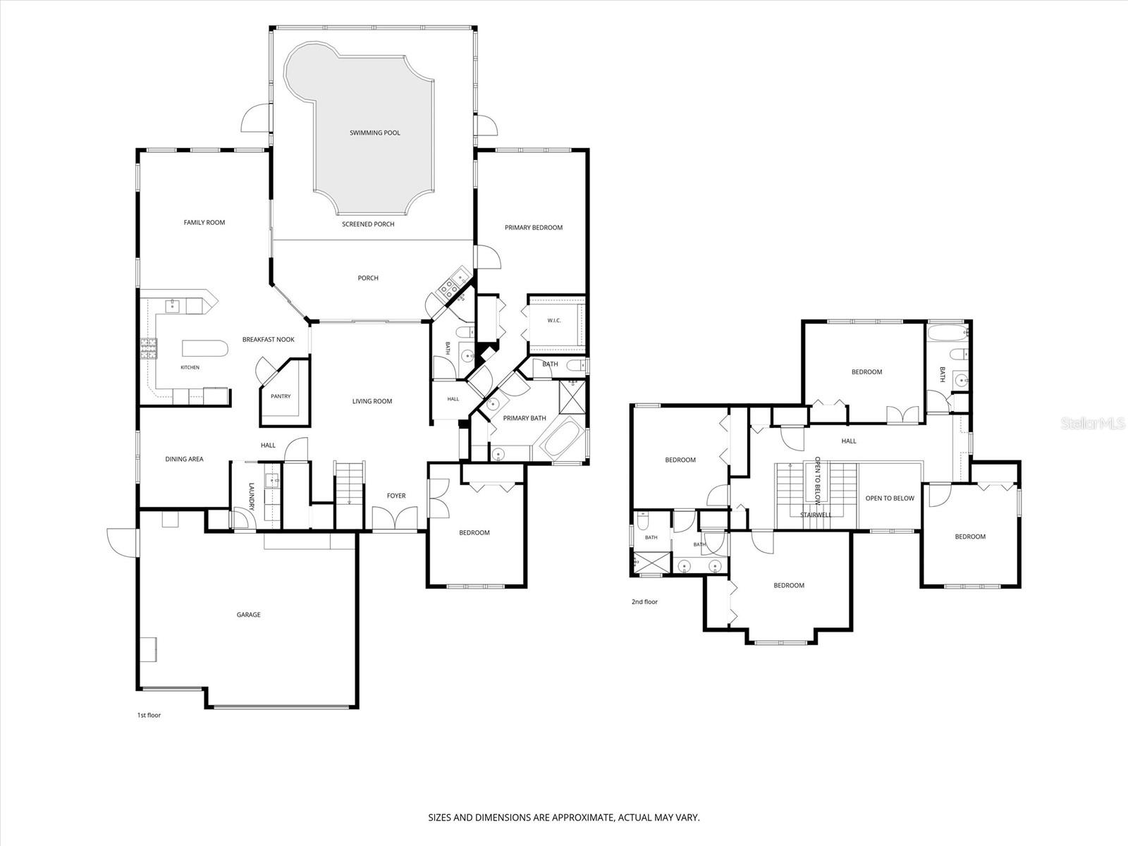 RICHMOND PLACE PH 1 - Residential