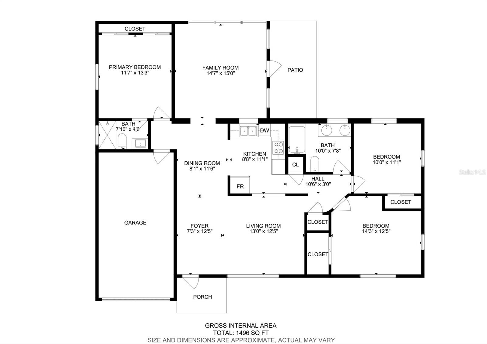 BAY PINES ESTATES - Residential