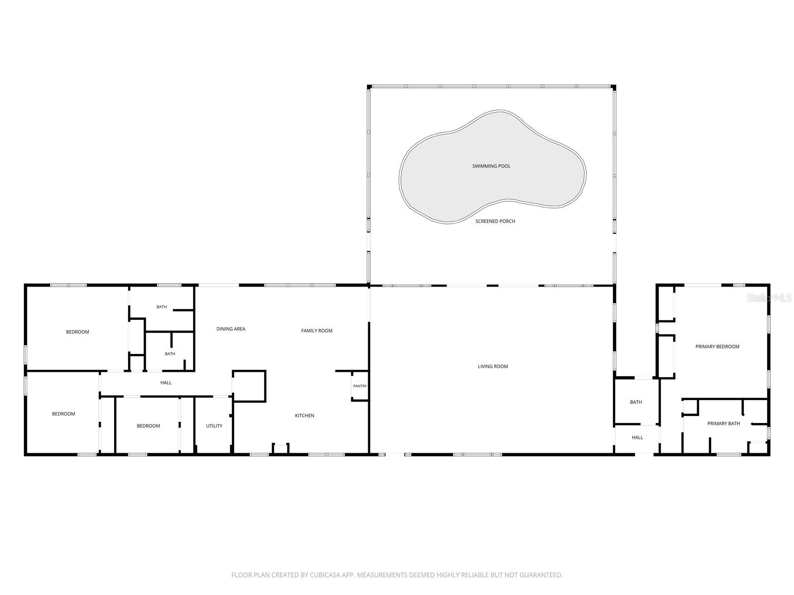 S PETTY GRANT - Residential