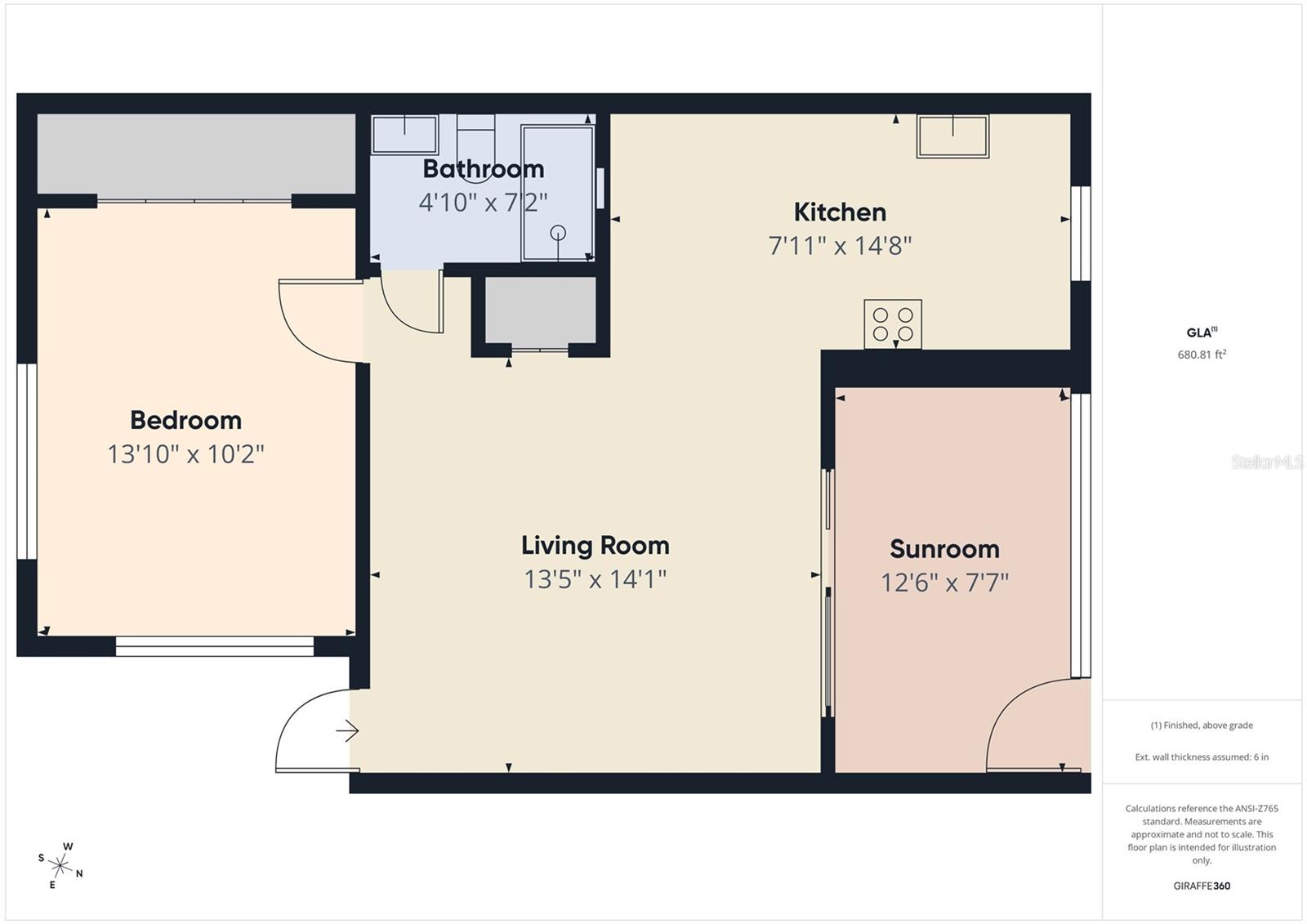 CASA MAR - Residential Income