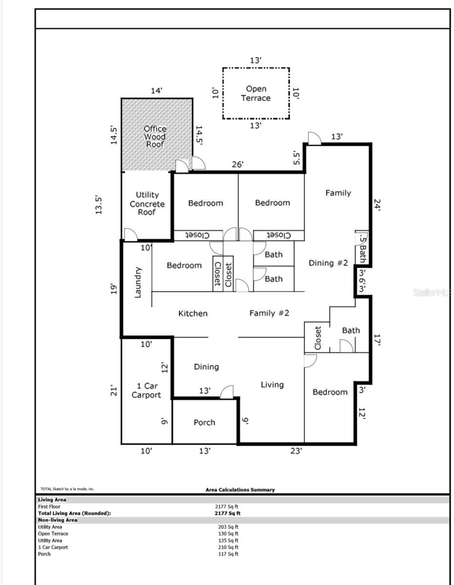 URB. PARKVILLE - Residential