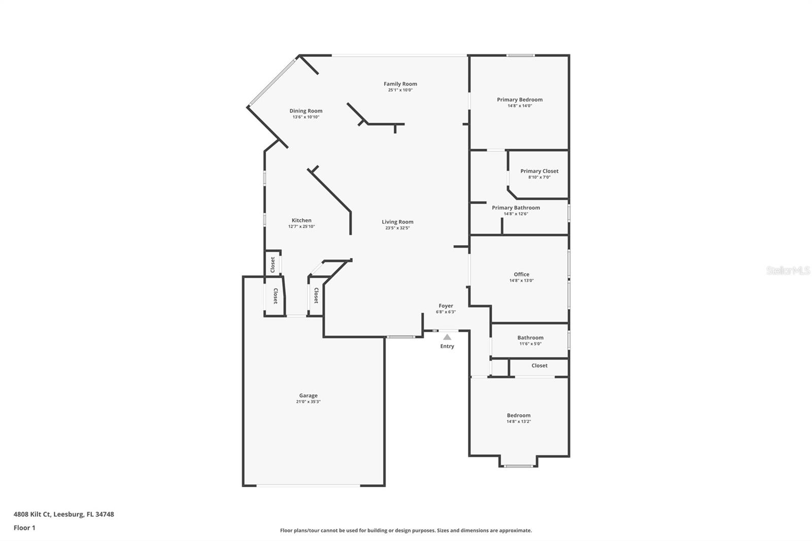 ROYAL HIGHLANDS PH 01E - Residential