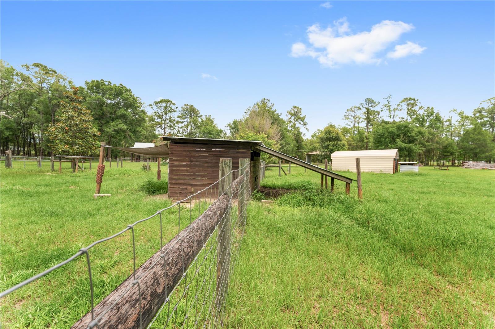 UNIVERSITY AVE PROPERTIES INC - Residential