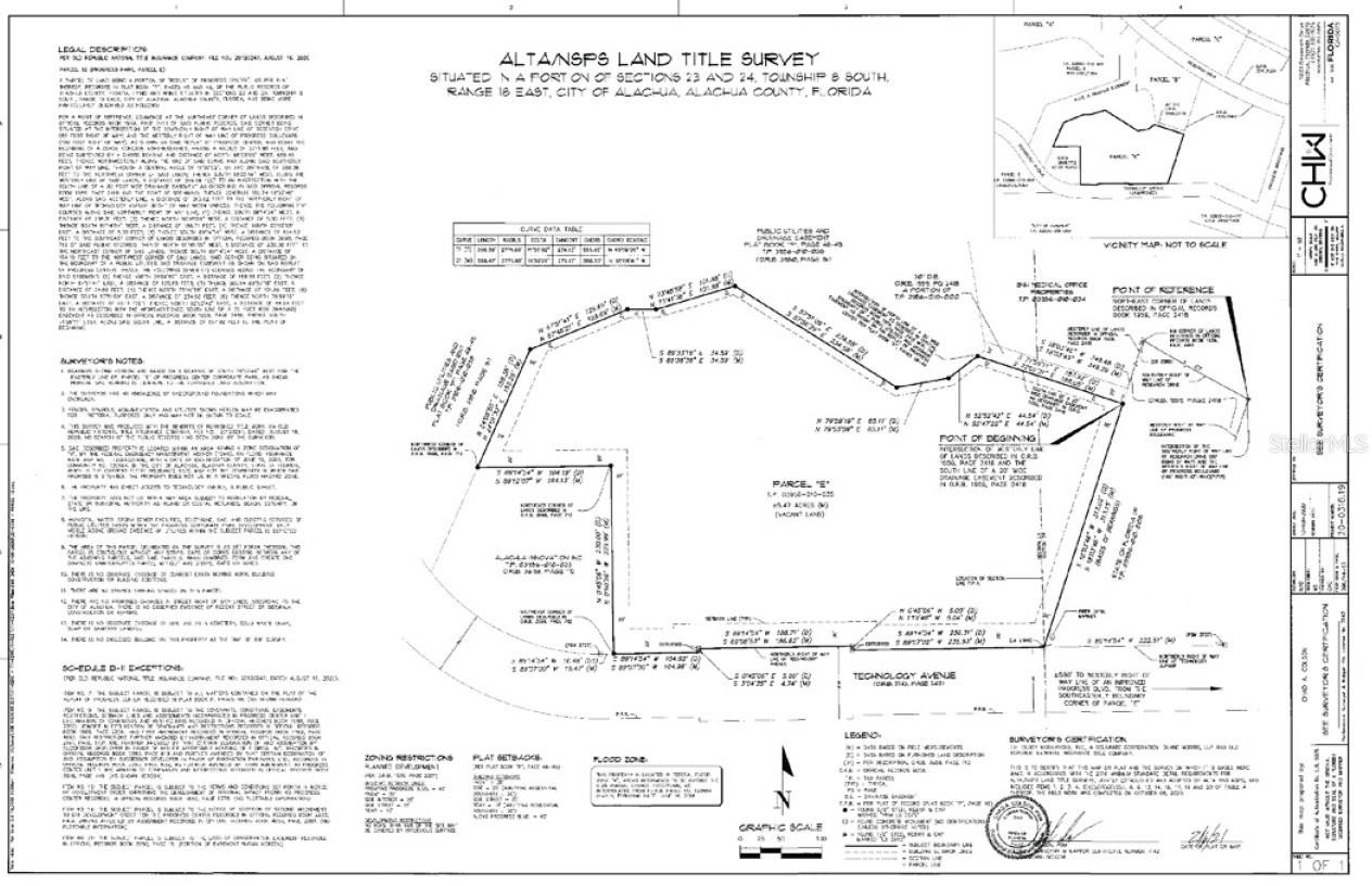 PROGRESS CENTER - Land