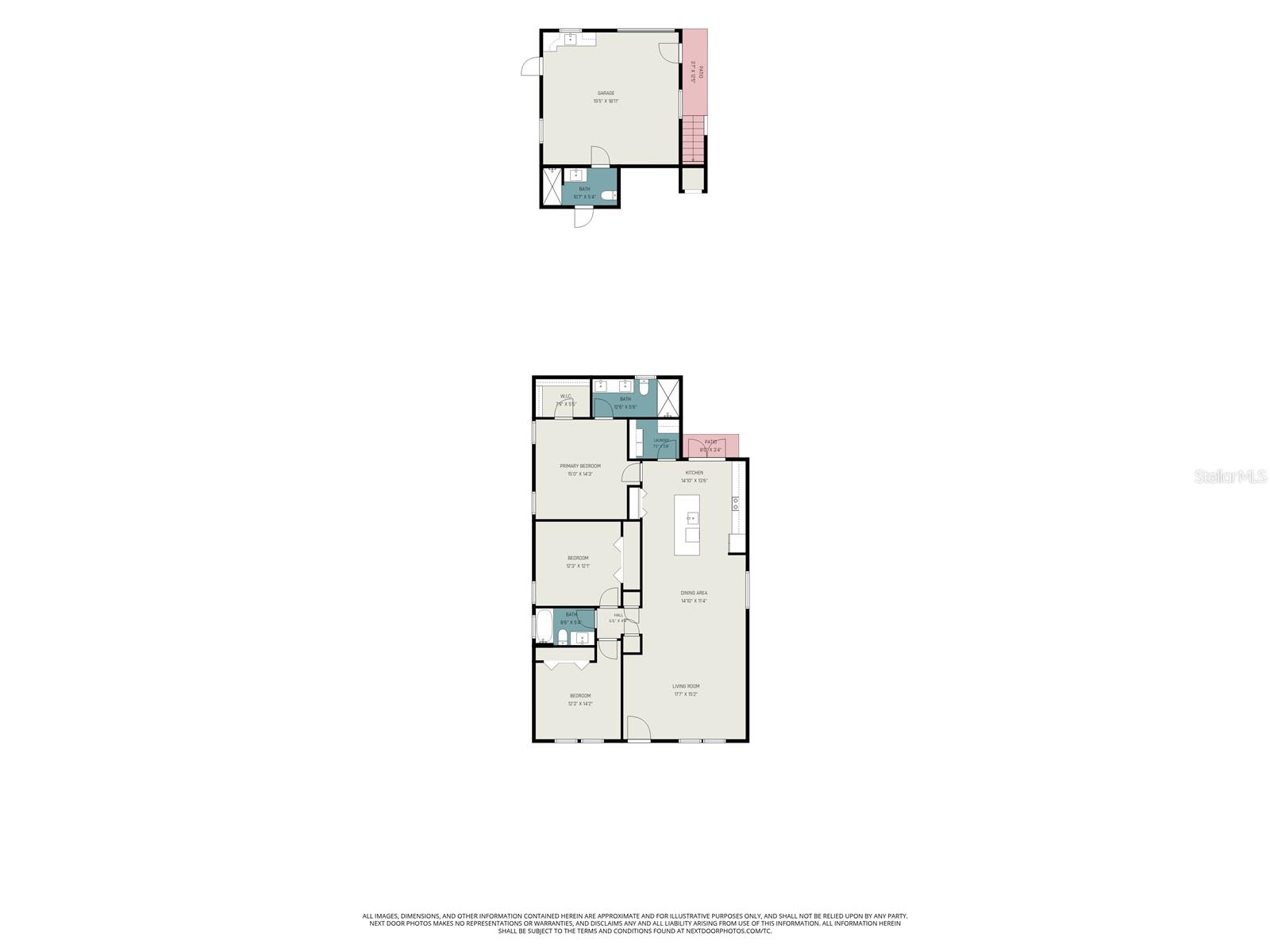 MENDELS RESUB OF BLOC - Residential
