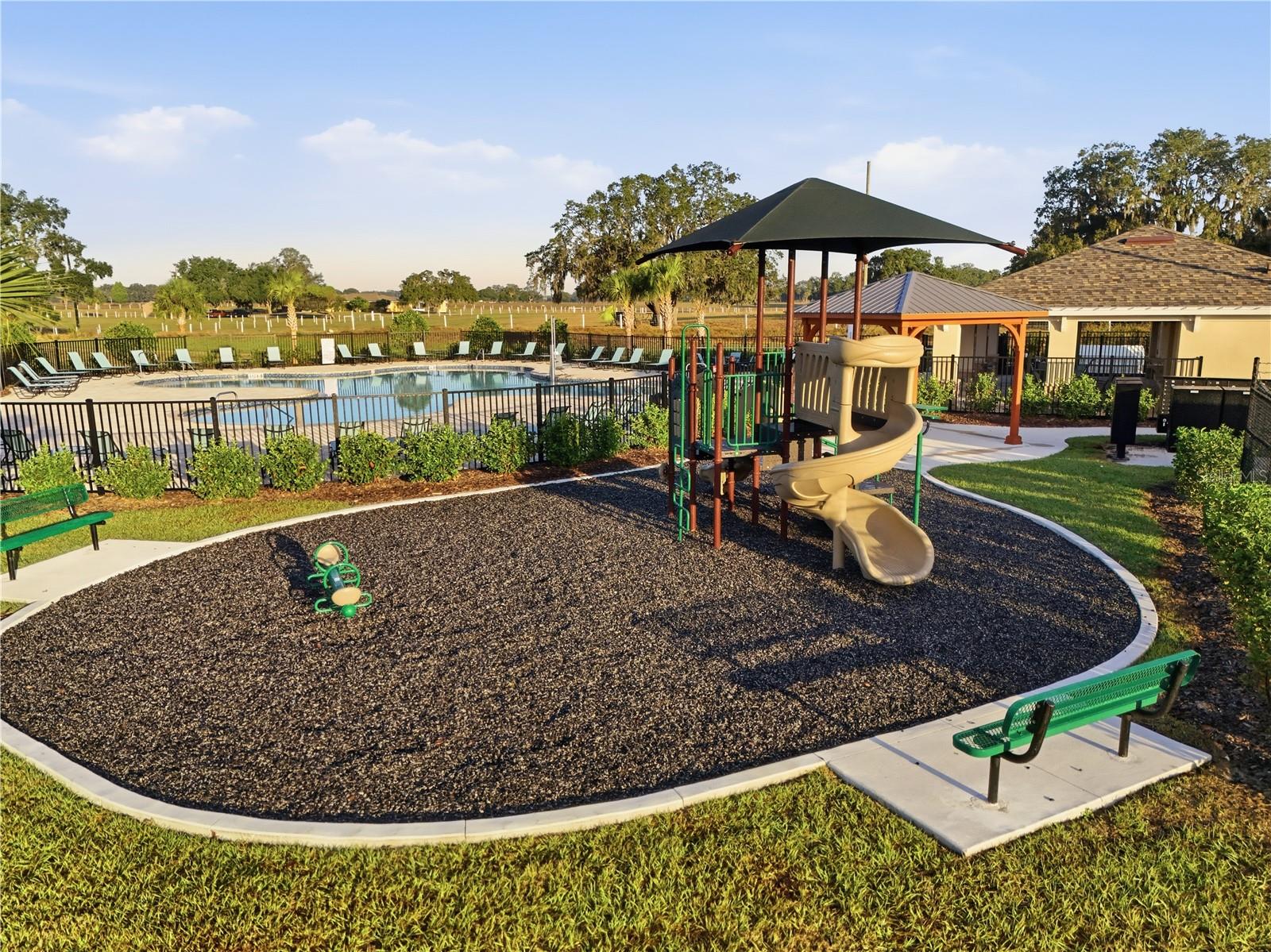 CF GTIS II GROVE AT CROSSWIND LLC - Residential
