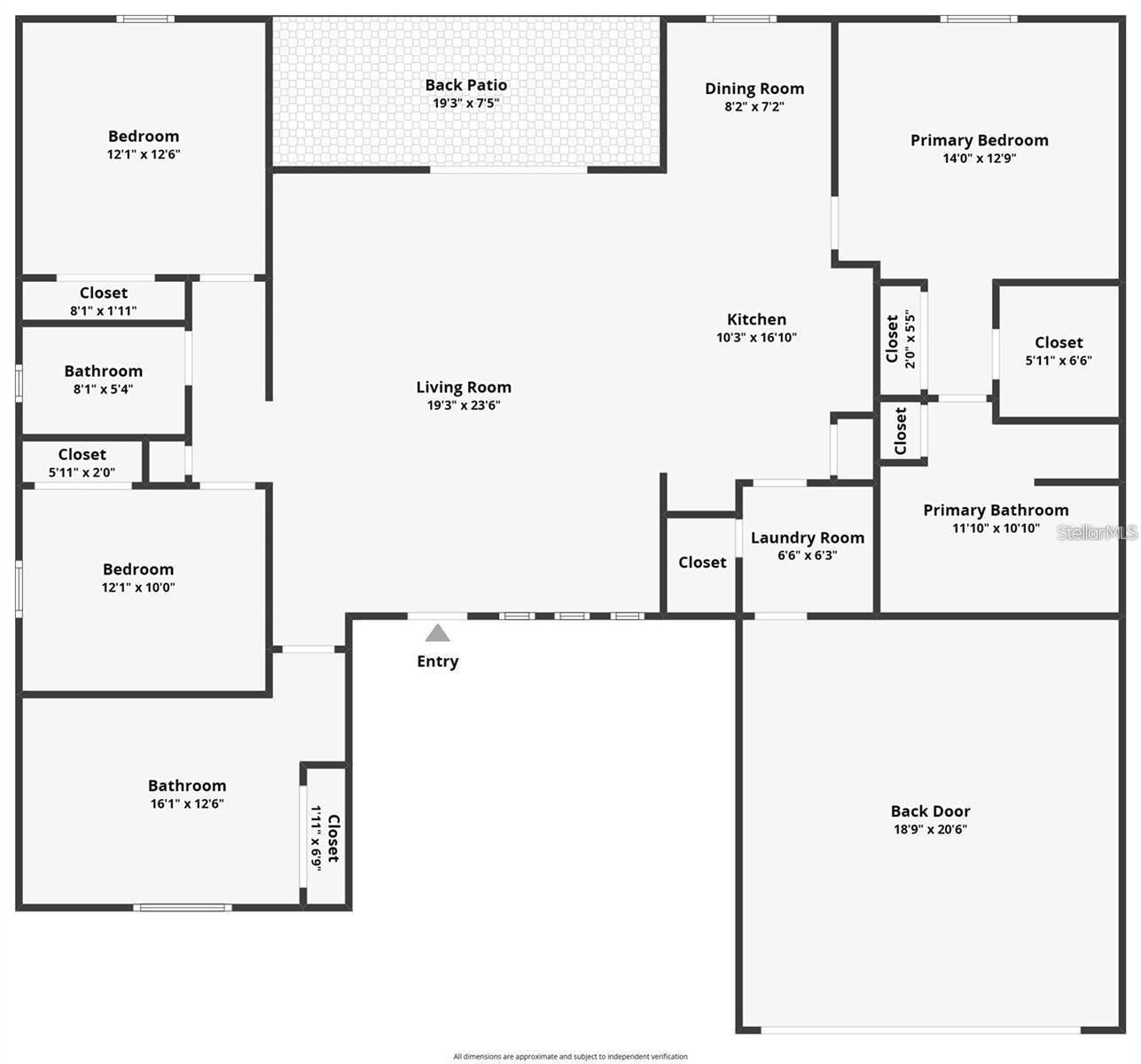061 - CITY OF PALM COAST WITH MOSQUITO CONTROL - Residential