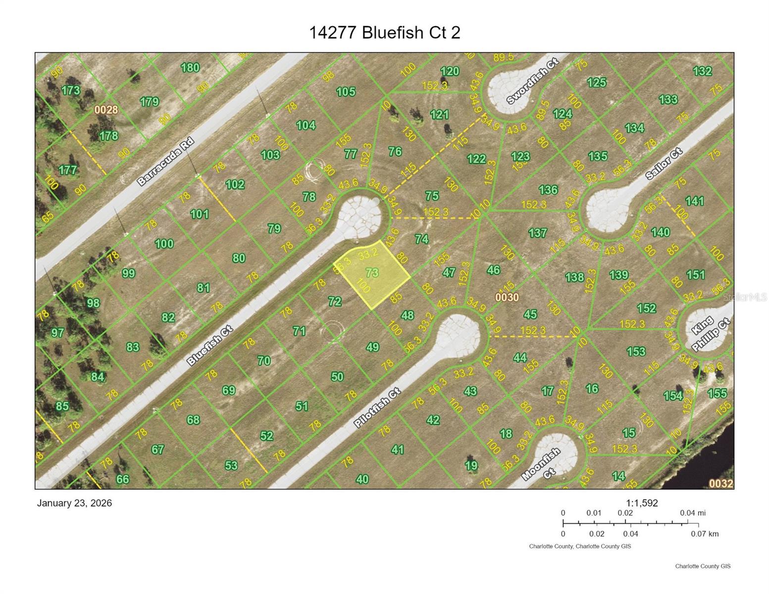 ROTONDA VILLAS - Land