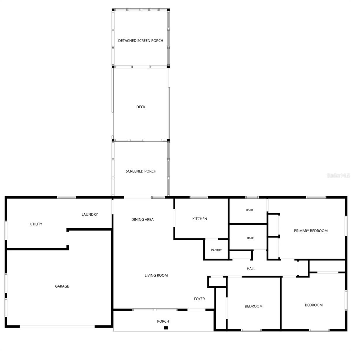 IDYLWILD SOUTH SERENOLA - Residential
