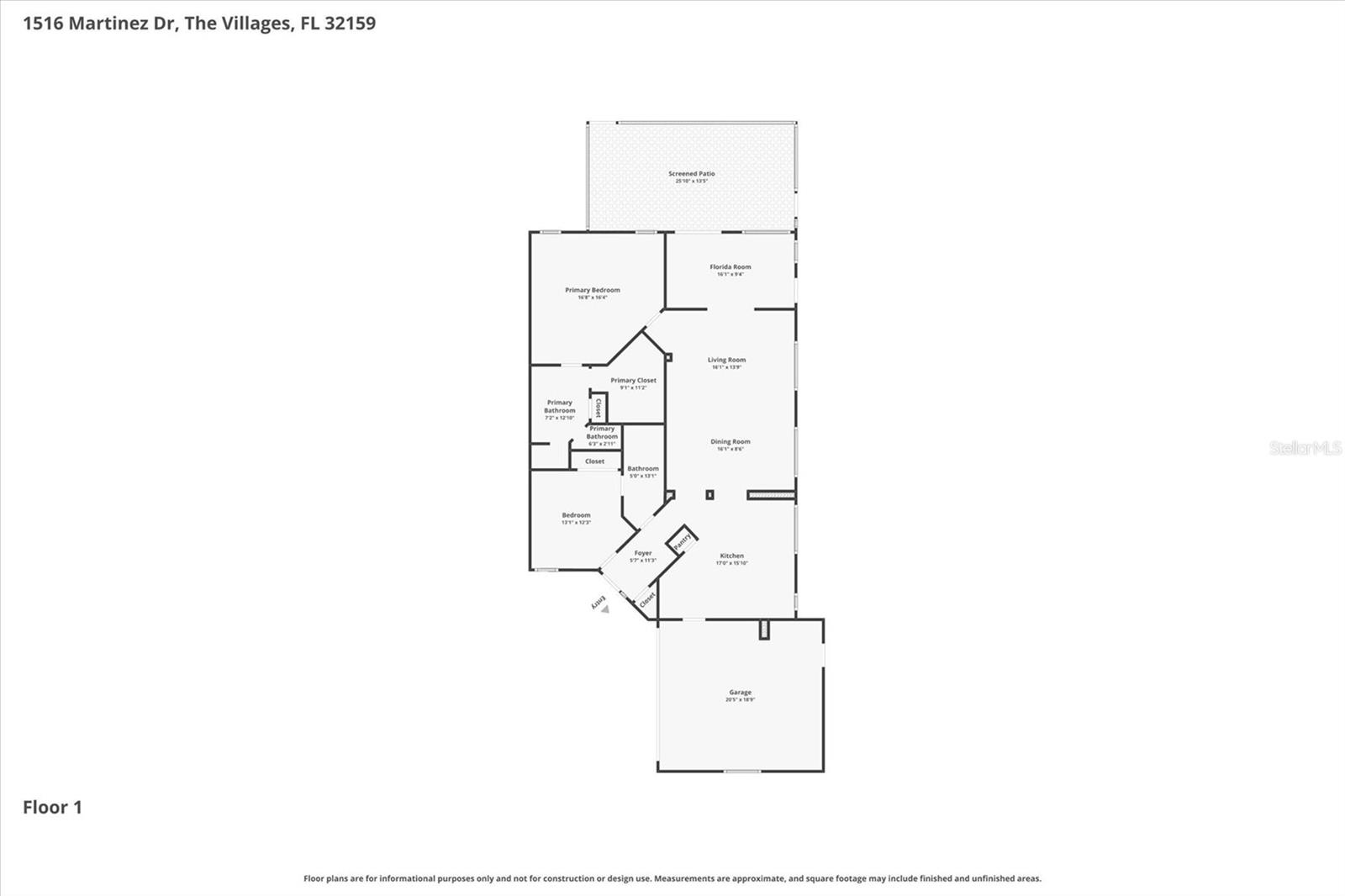 THE VILLAGES - Residential
