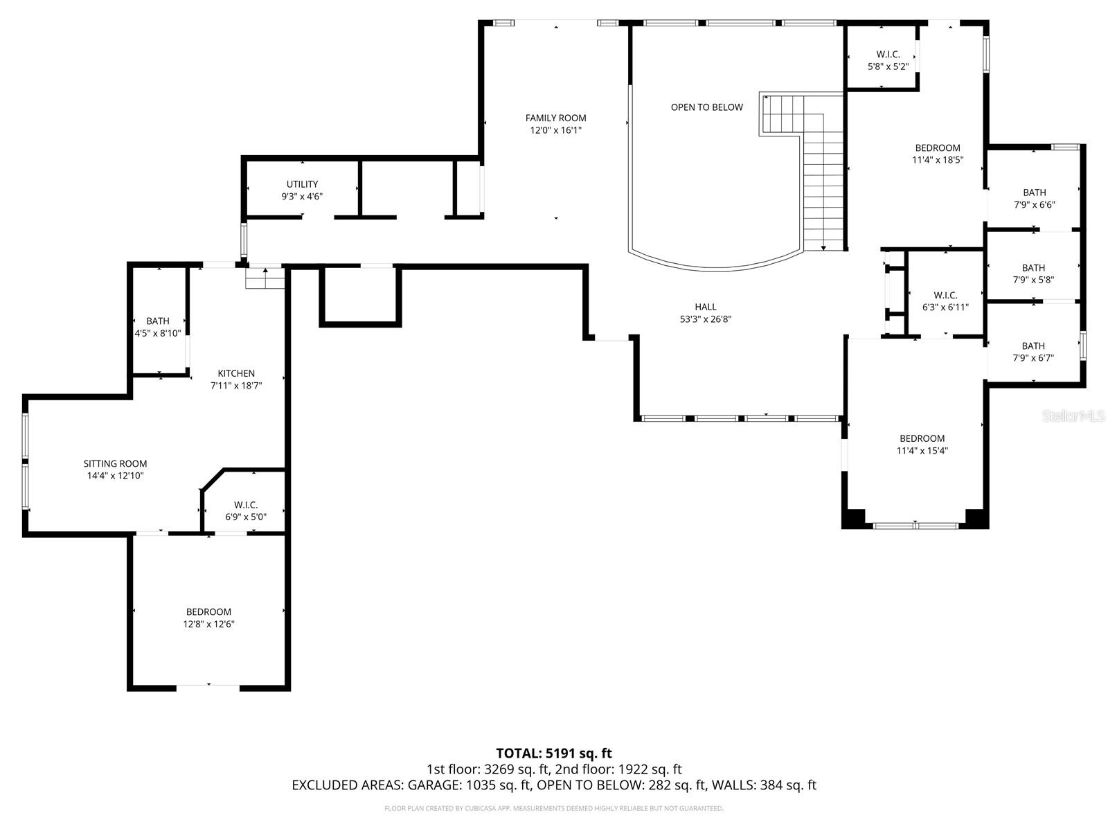 FOXRIDGE - Residential